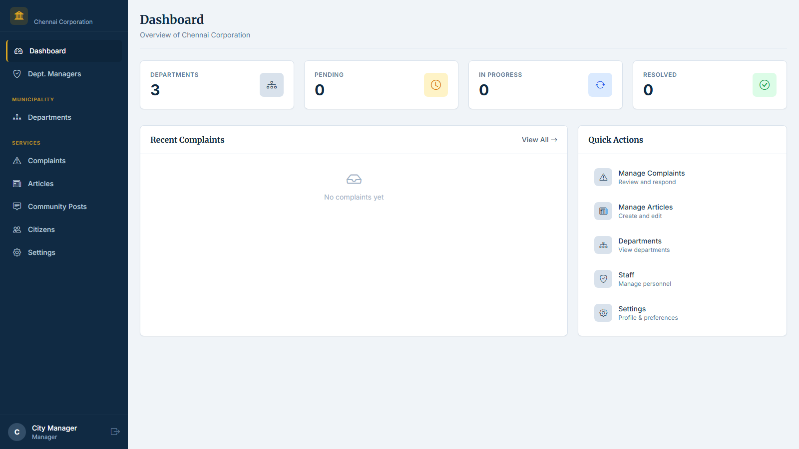 Manager dashboard