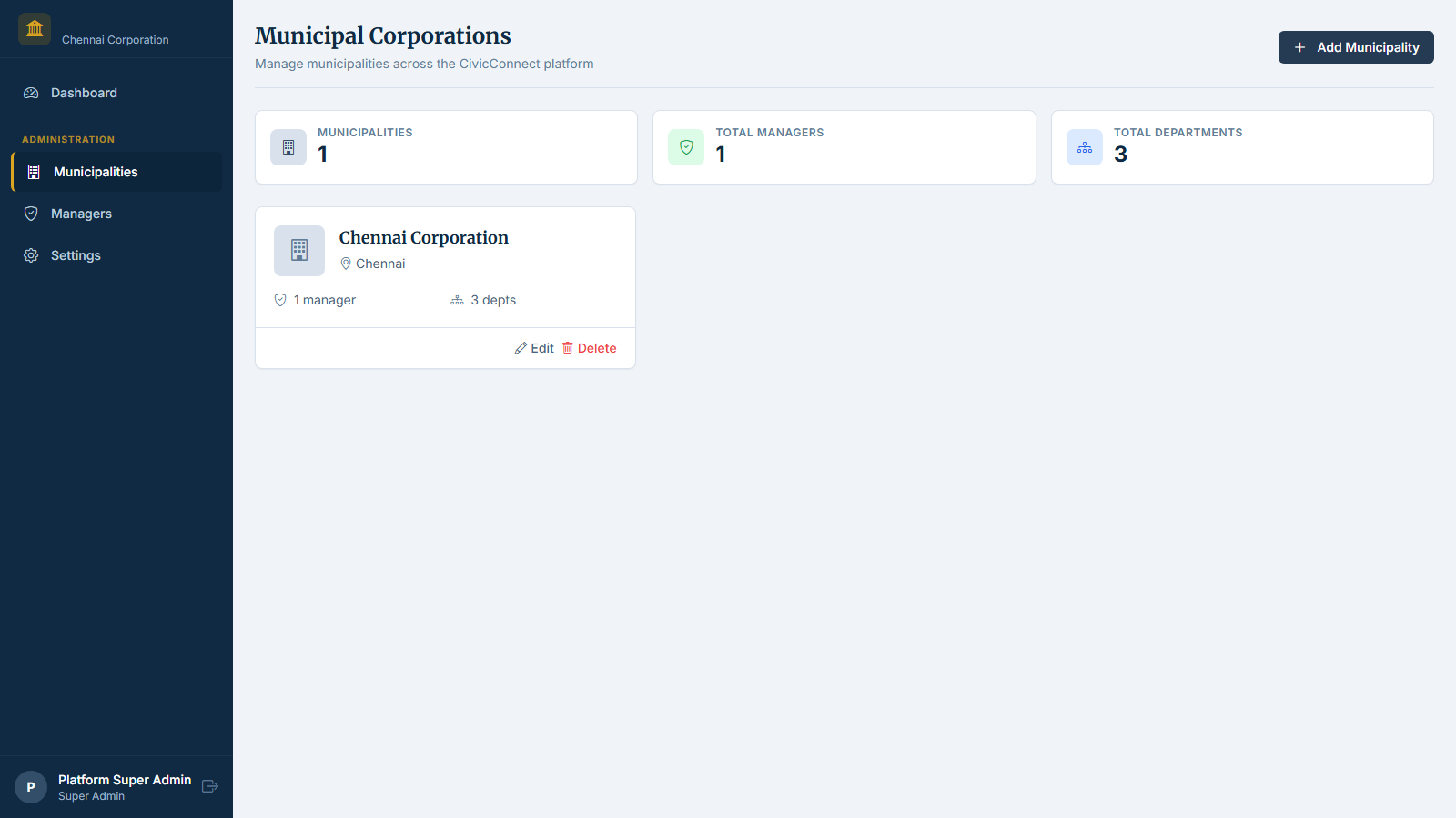 Municipalities superadmin